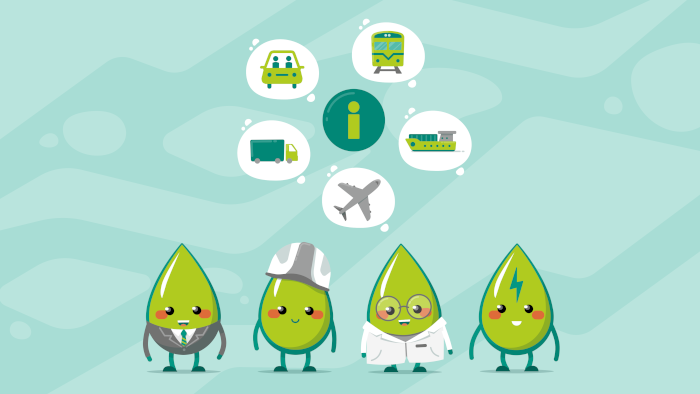 InnoFuels goes International